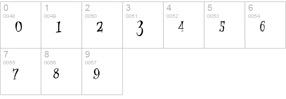 Cat Krap! numbers 0-9 preview