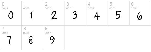 Cataclysmic numbers 0-9 preview