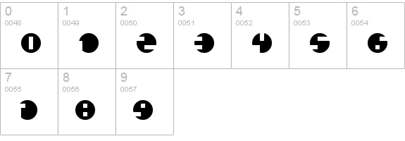 Catharsis Circular numbers 0-9 preview