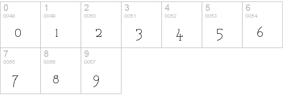 Catharsis Espresso numbers 0-9 preview