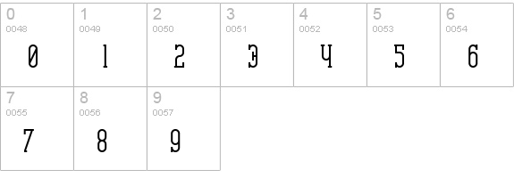 Catharsis Requiem Bold numbers 0-9 preview