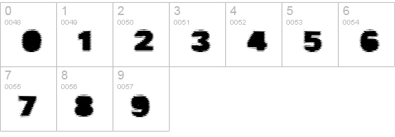 Cathode-Normal numbers 0-9 preview