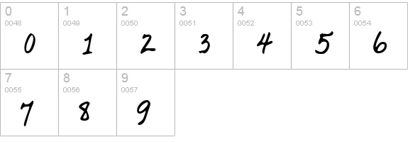 CathysHand Regular numbers 0-9 preview