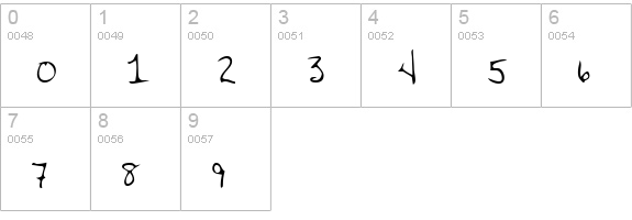 CattsHand Regular numbers 0-9 preview
