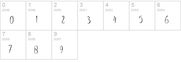 Cattus numbers 0-9 preview