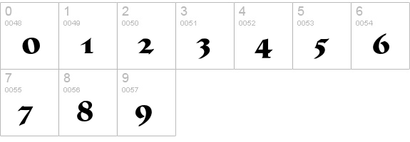 Catull Expert BQ Bold OsF numbers 0-9 preview