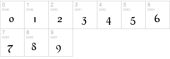 Catweazle numbers 0-9 preview