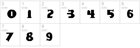 CausticBiomorph-ExtraBold numbers 0-9 preview