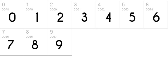 Caviar Dreams Bold numbers 0-9 preview