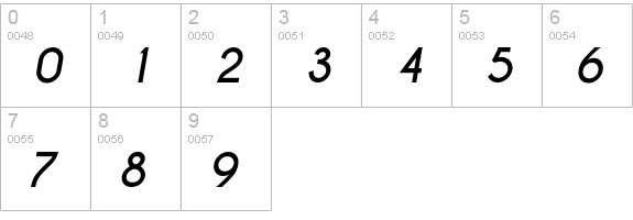 Caviar Dreams Bold Italic numbers 0-9 preview