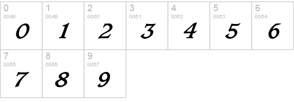 Caxton Bold Italic numbers 0-9 preview