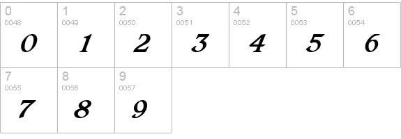 Caxton Bold Italic BT numbers 0-9 preview
