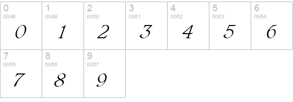 Caxton Light Italic BT numbers 0-9 preview