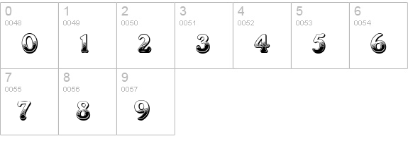 Cayenne-Regular numbers 0-9 preview