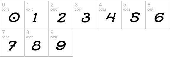 CCAlchemite-Italic numbers 0-9 preview