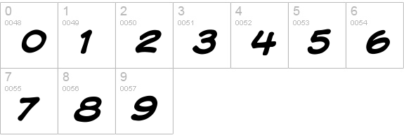 CCAstroCity-BoldItalic numbers 0-9 preview