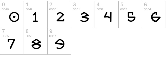 CCBithead-Bark numbers 0-9 preview