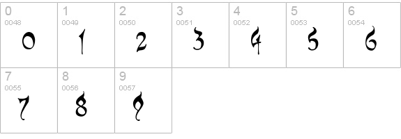 CCElsewhere-Regular numbers 0-9 preview