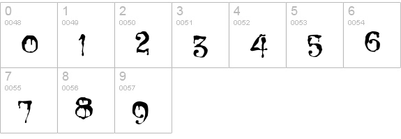 CCIncyWincySpider numbers 0-9 preview