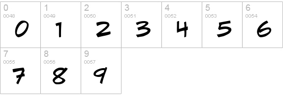CCJeffCampbell numbers 0-9 preview