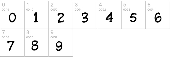 CCPulpFiction numbers 0-9 preview