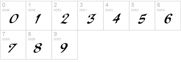 CCSpills numbers 0-9 preview