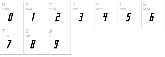 CCStandBy4Action numbers 0-9 preview