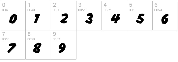 CCThrills numbers 0-9 preview