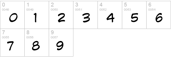 CCWildWords-Roman numbers 0-9 preview