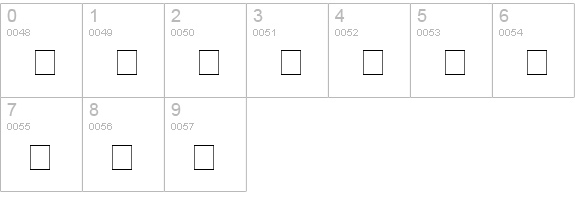 CD Esoteric Plain numbers 0-9 preview