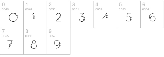 Cecily numbers 0-9 preview