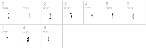 Celebrate Regular numbers 0-9 preview