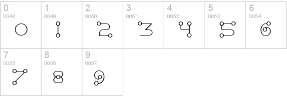 Celestial Alphabet numbers 0-9 preview