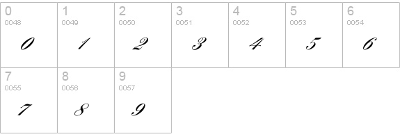 Cellicia Script numbers 0-9 preview