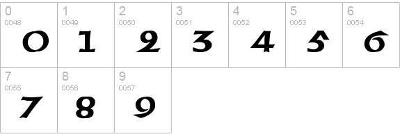 Celtic numbers 0-9 preview
