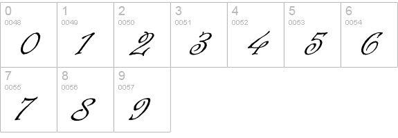 Cenizas-Alt numbers 0-9 preview