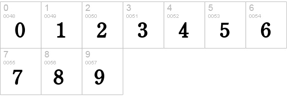 Cento Bold numbers 0-9 preview