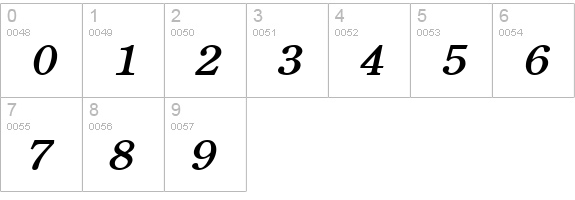Cento Bold Italic numbers 0-9 preview