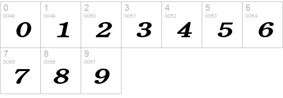 Cento Extended BoldItalic numbers 0-9 preview