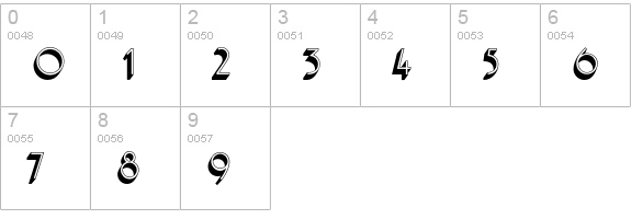Centralpark numbers 0-9 preview