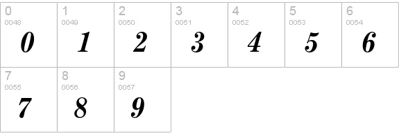 Century Expanded Bold Italic numbers 0-9 preview
