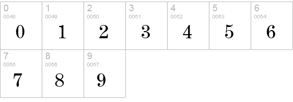 Century-Expanded-Regular numbers 0-9 preview