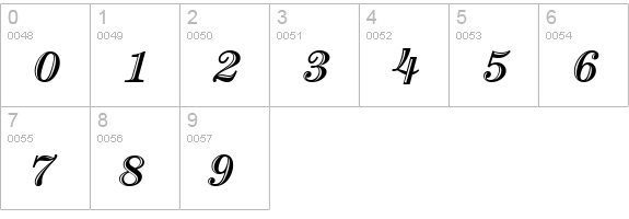 Century Hand ICG Italic numbers 0-9 preview