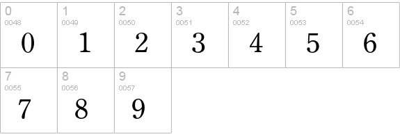 Century Oldstyle numbers 0-9 preview