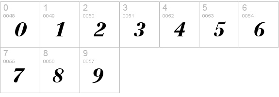 Century Reprise Black SSi Black Italic numbers 0-9 preview