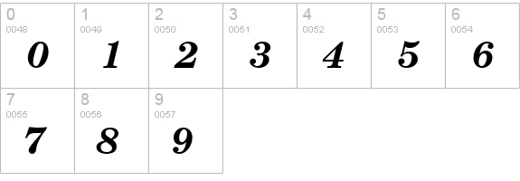 Century Schoolbook SSi Bold Italic numbers 0-9 preview