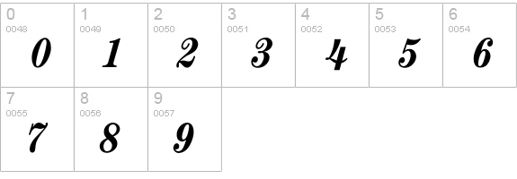 CenturyCondBoldItalic numbers 0-9 preview