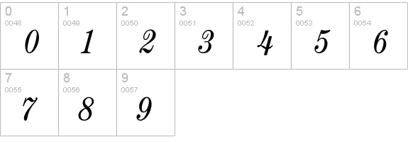 CenturyCondBookItalic numbers 0-9 preview