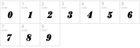 CenturyEF-UltraCondItalic numbers 0-9 preview