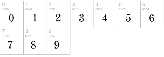 CenturyExpEF-Regular numbers 0-9 preview